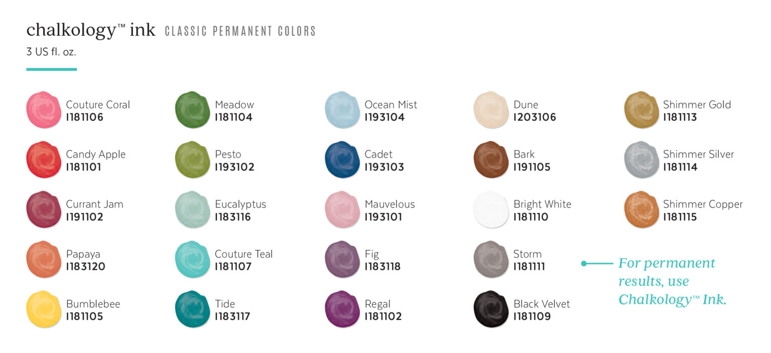 Ink Tips for Successful Heat Setting Chalk Couture Chalk Camp by